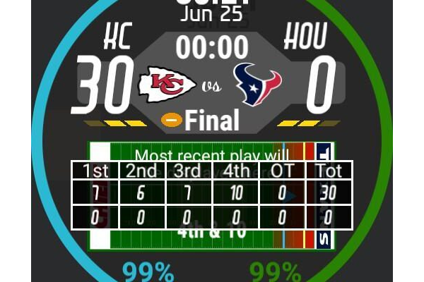 Tommy Hilfiger 1791296