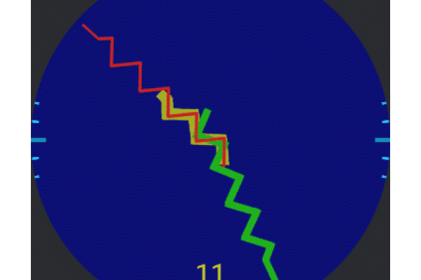 ZigZag Colourful #2