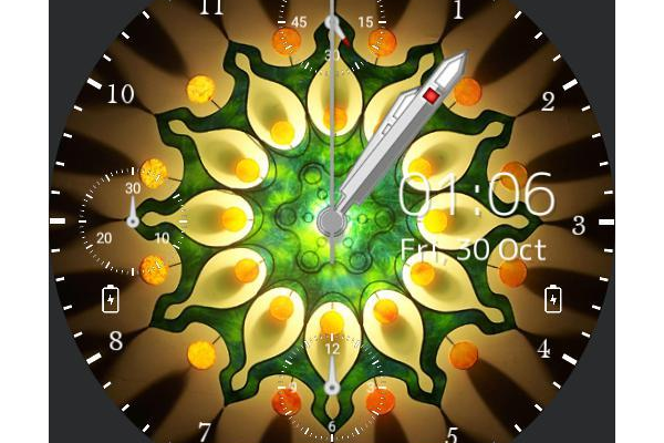 Convergence Series #5