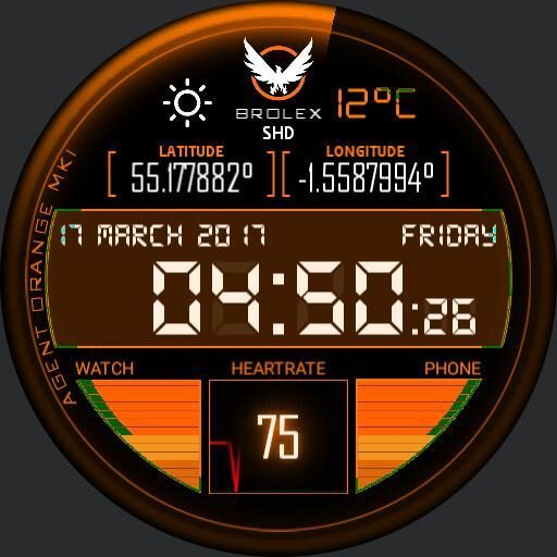 Agent Orange MKI