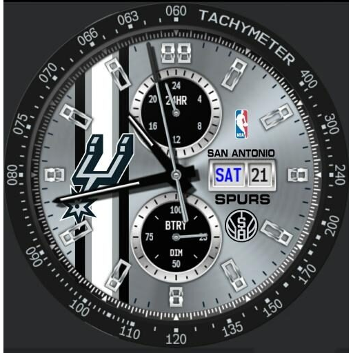San Antonio Spurs Modular Racer by QWW