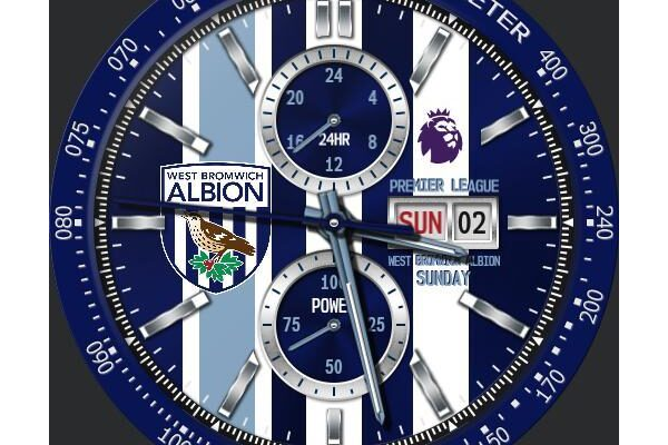 West Bromwich Albion Modular Racer by QWW