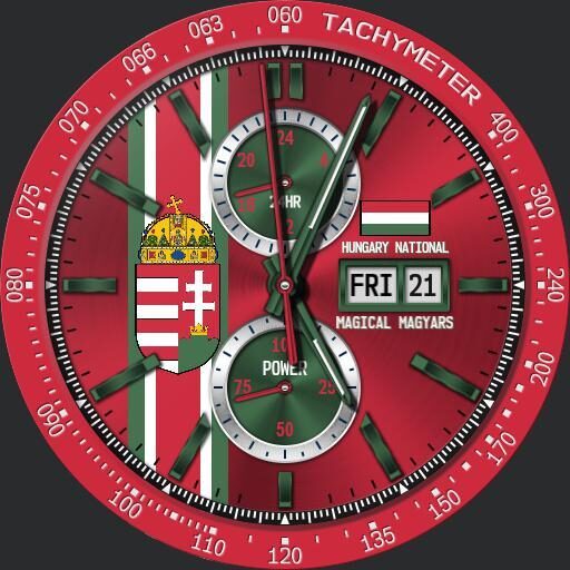 Hungary National Team Modular Racer by QWW