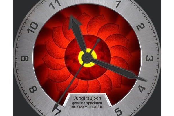 jungfraujoch--convergence-madness