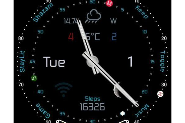 The Definitive One for round watch