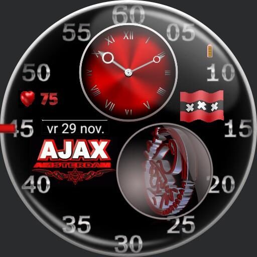 Depcarts Ajax