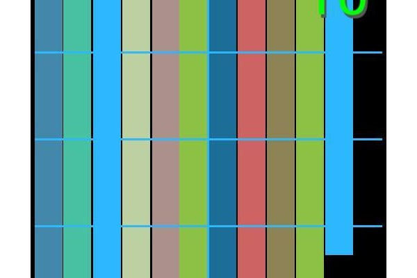 SchieferWatch Diagram