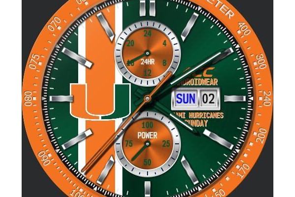 Miami Hurricanes Modular Racer by QWW
