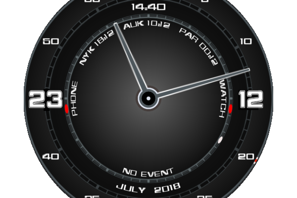 Whotsit 2018 The Director's Cut