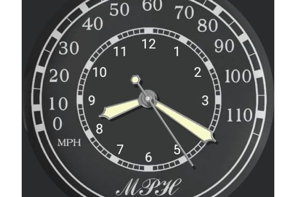 Figarations Classic Speedometer Watch