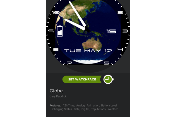 World Globe