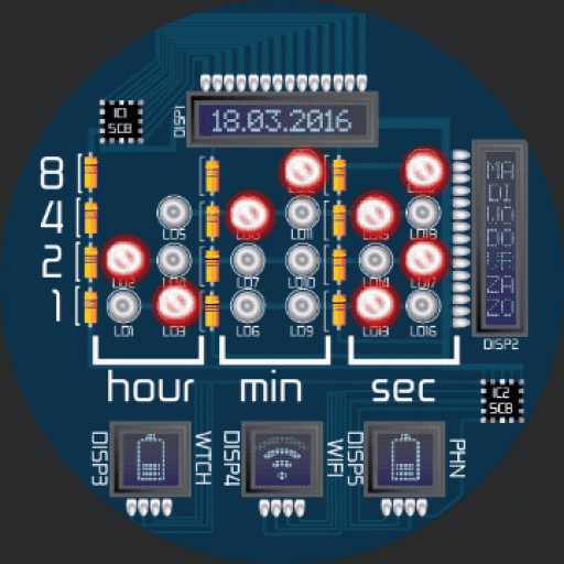 Binary Finary