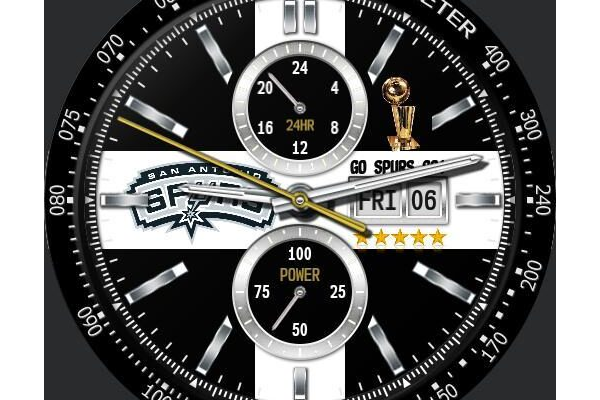 San Antonio Spurs, QWW, Modular Racer
