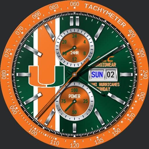 Miami Hurricanes Modular Racer by QWW