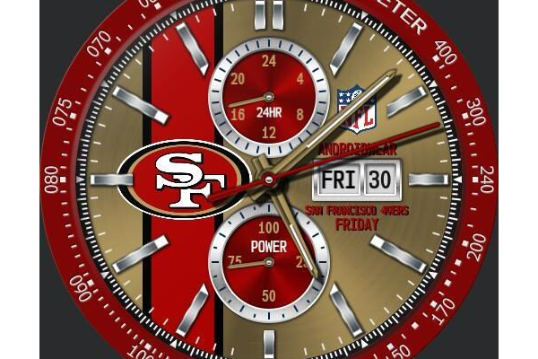 San Francisco 49ers NFL Modular Racer by QWW