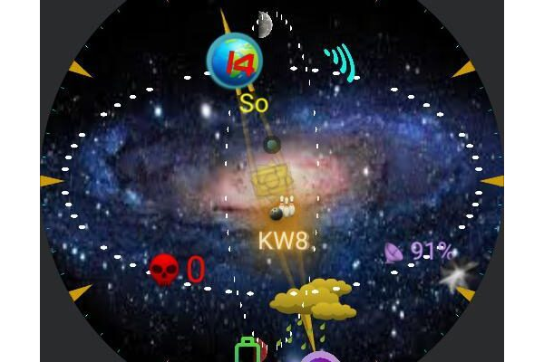 Planets Watch