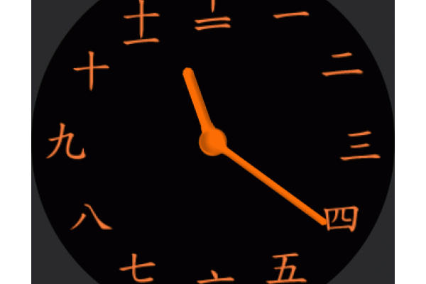 Japanese Kanji Black and Orange