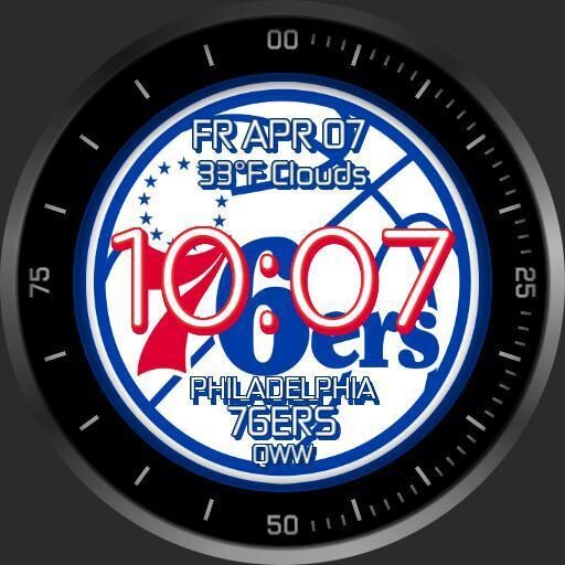 QWW Spartan Philadelphia 76ers Mod