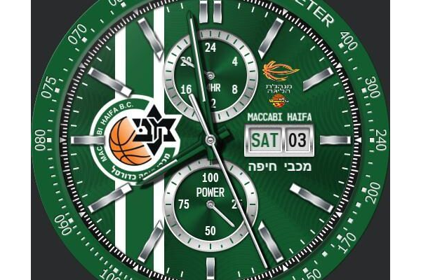 Maccabi Haifa B.C. Modular Racer by QWW