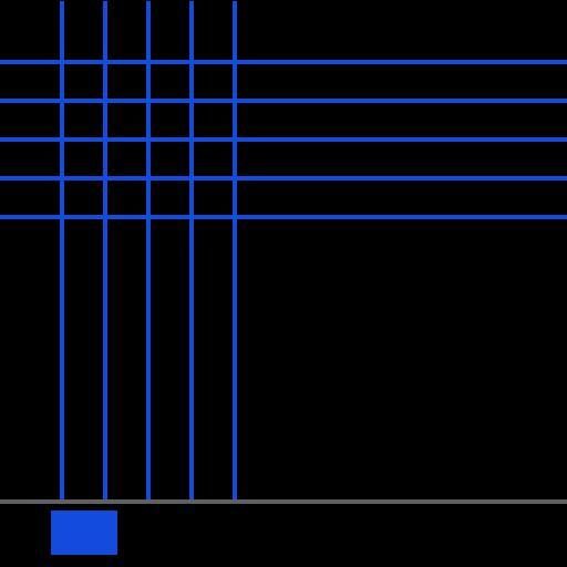 Gridline