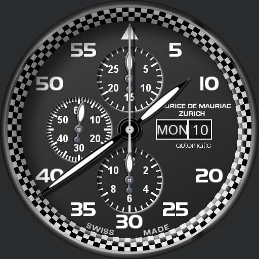 MdM Checkered Flag Chron
