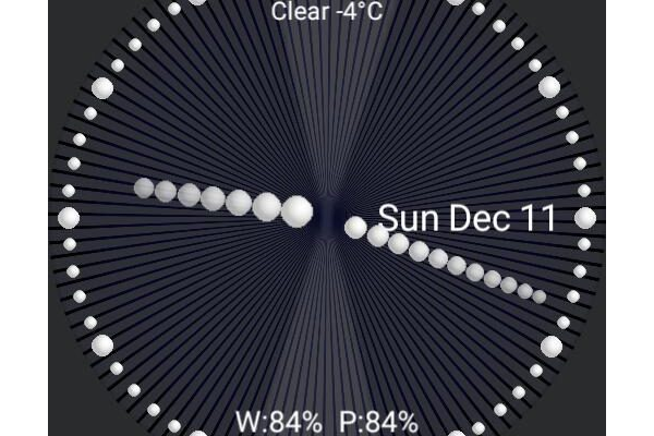 Ball Game & Ball's Motion & Chart