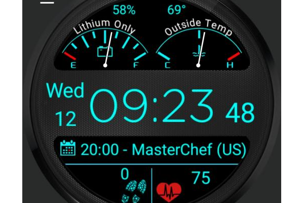 PentaWatch Metric Variant