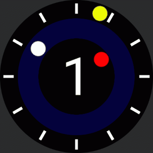 Simple Orbits