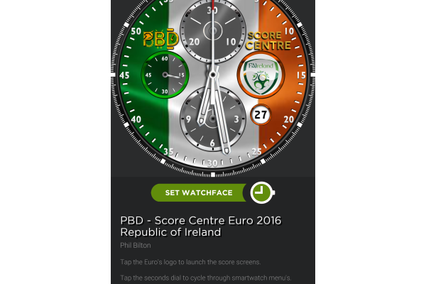Republic of Ireland Euro 2016 Score Centre