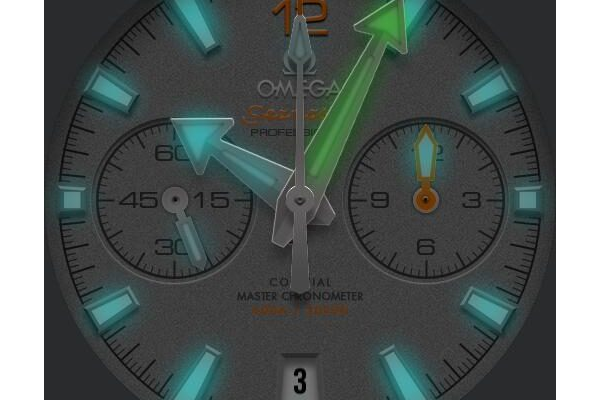 JCs Omega Seamaster Planet Ocean Master Chronograph Grey slo glo options