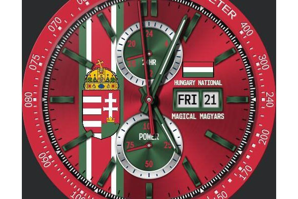 Hungary National Team Modular Racer by QWW