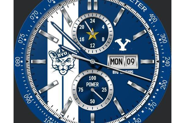 BYU Cougars Racer, thanks to QWW