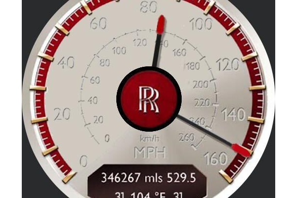 Rolls Royce Speedometer Watch v1