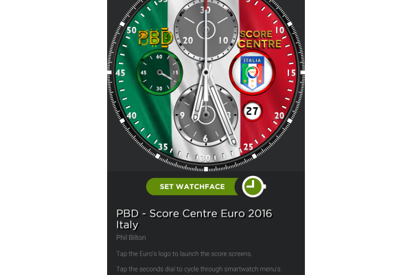 Italy Euro 2016 Score Centre