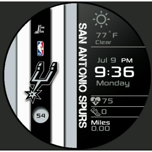 Spurs Striped Digital
