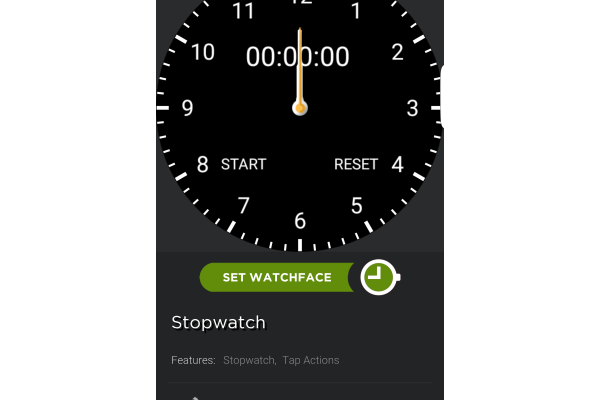 Digital and Analog Stopwatch