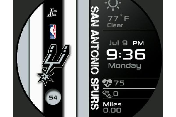 Spurs Striped Digital