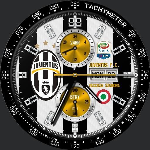 Juventus F.C. Modular Racer by QWW