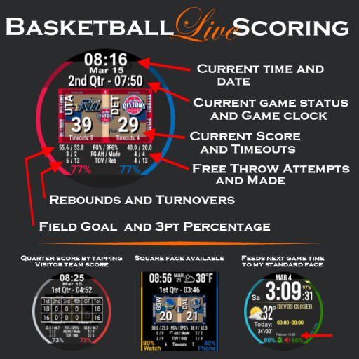 Basketball Live Scoring v1.0.0
