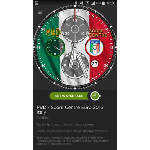 Italy Euro 2016 Score Centre